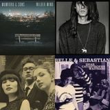 Indielyan #3 - Music from rainy islands (160407)