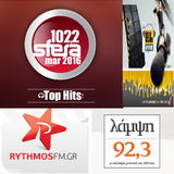 RADIOFONO 2016 - τα κλειδια μας