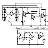 "Socket Mix 2008"