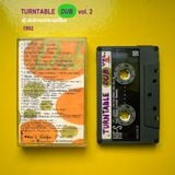 TURNTABLE DUB Volume 2- "dj.DubMasterSpillus 1990s Mixtapes Archive"