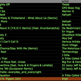 R&B Mixup