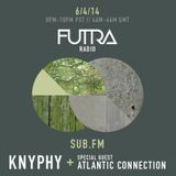 Futra Radio SubFM 6.4.14
