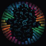 Ptit test rec with garage band