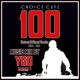 Choice Cutz 100