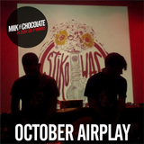 Milk'n'Chocolate's October 2015 Airplay