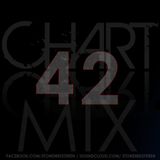 CHARTMIX 42