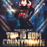 Top 10 EDM Countdown withFreestyle Chulo & Dj Lexx 1-19-16