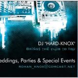 House/Club Mix