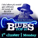 BLUESTOP10 - Lunedi 11 Maggio 2015 (cluster 1)