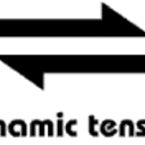 Mike GZ a.k.a The Preacher - Dynamic Tension 1997 - 2011 DJ Mix Part I (20.04.2014)