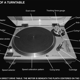 Best Of 2011 The First 6 Months Throwdown Mix