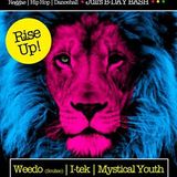DJ i-Tek Live Dancehall Set @ Breakfast Club Tel Aviv, Israel - 21.08.13