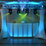 djbanano kc sonido audio y luminasion mix banda lo mas nuevo