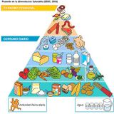 Hábitos alimenticios saludables