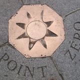 PRUN' POINT ZERO Part.2
