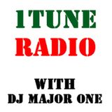R&B Summer Intro Mix 2014