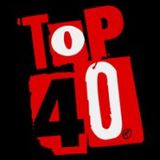 2014 Top 40 Mix