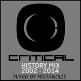 Critical Music History Mix by Mistanoize