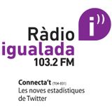 Connecta't / Ràdio Igualada / Les estadístiques de Twitter