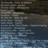 IceCreamDisco MixTape 15.03.2016