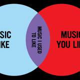 My Definition