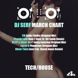 Micro Mix: DJ Serf March Chart