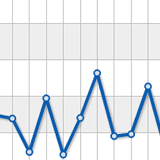 '' Fluctuate ''