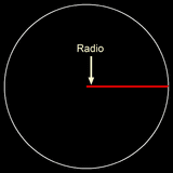 LIVE RADIO (Radio Círculo)- Selection by DJ Héctor Mingues & Rodrigo