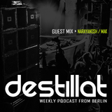 Destillat Podcast#3: Mak & Narayanosh
