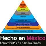HM - 09 Herramientas de Administración - 12102012