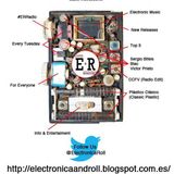 E&R Radio 065