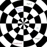 Aggressive Soul Part 2: "CONTRAST" w/ dj @ngel