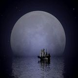 زمن الصبا