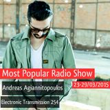 Andreas Agiannitopoulos - Electronic Transmission_254