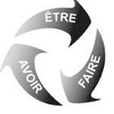 Mp3 Hypnose Gratuit : Être qui je suis ?