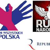 Rentgen Polityczny 19/2/14: Krzysztof Rudzki (RN), Michał Rudnicki (DWP), Michał Sakowski (R)