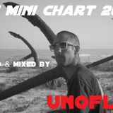 JUNE MINI CHART 2014