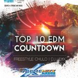 Top 10 EDM Countdown with Freestyle Chulo & DJ Lexx 3-22-16