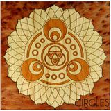 Circles