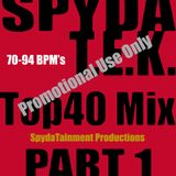 Top 40 Mix (Part.1)