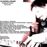 Dj Hynka @ Chart.March.2012 @ TechHouse.Techno (mix)