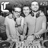 TechnoLogic Factory Chart Special Edition #25 October by The Crew