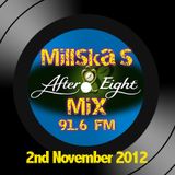 Week 3 of my Radio Show featuring nobody else but me!!! It's all about HOUSE MUSIC!!!