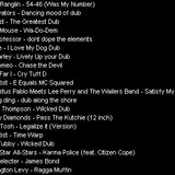 Dub Til Dawn Vol. 05