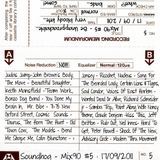 Soundhog - Mix90 #5 (17th September 2011)