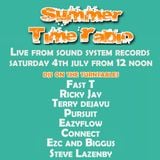90s Hard-Trance Guestmix for Summer Time Radio/UK (25.06.2015)