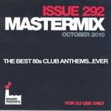 The Best 80s Club Anthems… Ever!