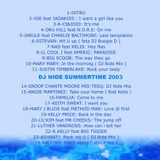 DJ NIDE RNB 2003