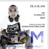 DJ CITY'S TOP 50 SONGS OF 2014 #WORKOUTMUSIC