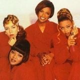 90's R&B Mix